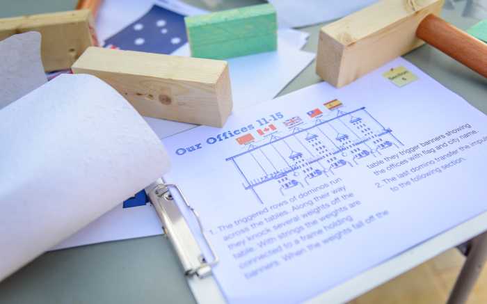 Kettenreaktion selber bauen Mallorca